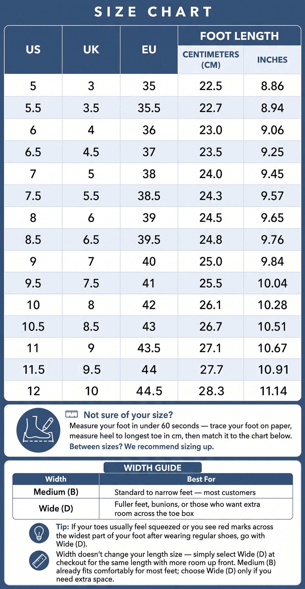 Women's Size & Fit Chart